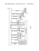 SYSTEM AND METHODS OF ACOUSTIC MONITORING diagram and image