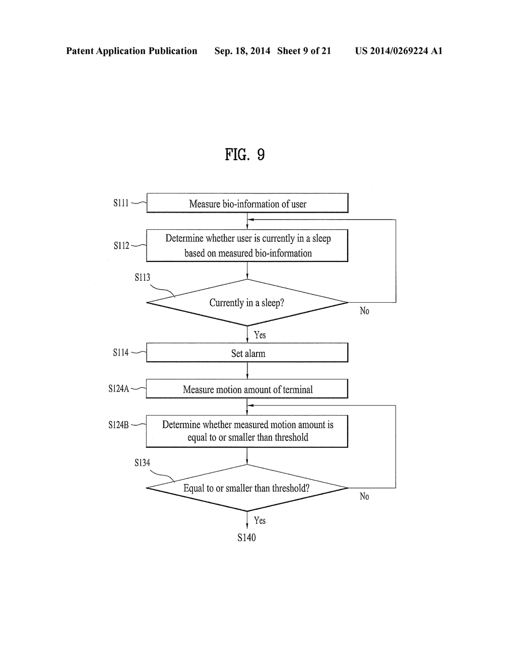 MOBILE TERMINAL AND CONTROLLING METHOD THEREOF - diagram, schematic, and image 10