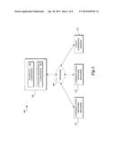 NETWORK CAPACITY PLANNING diagram and image