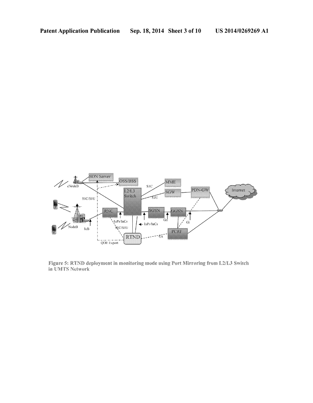 System and Methods for Estimation and Improvement of User, Service and     Network QOE Metrics - diagram, schematic, and image 04