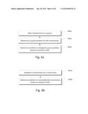 SCHEDULED TRANSMISSION OF DATA diagram and image