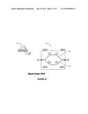 METHOD AND APPARATUS FOR IMPROVING COMMUNICTION PERFORMANCE THROUGH     NETWORK CODING diagram and image