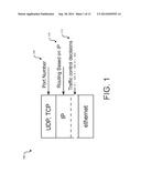 DYNAMIC ADJUSTMENT OF QUALITY OF SERVICE PARAMETERS diagram and image