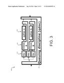 DYNAMIC ADJUSTMENT OF QUALITY OF SERVICE PARAMETERS diagram and image