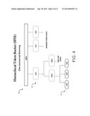 DYNAMIC ADJUSTMENT OF QUALITY OF SERVICE PARAMETERS diagram and image