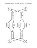 Intra Switch Transport Protocol diagram and image