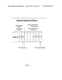 Intra Switch Transport Protocol diagram and image