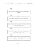 Intra Switch Transport Protocol diagram and image