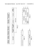 System and Method for Buffer Status Reporting for Multi-Stream Aggregation diagram and image