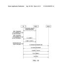 System and Method for Buffer Status Reporting for Multi-Stream Aggregation diagram and image