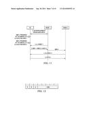 System and Method for Buffer Status Reporting for Multi-Stream Aggregation diagram and image