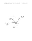 SYSTEMS AND METHODS FOR STATISTICALLY PROFILING CHANNELS IN MIMO     COMMUNICATIONS diagram and image