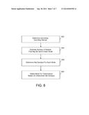 SYSTEMS AND METHODS FOR STATISTICALLY PROFILING CHANNELS IN MIMO     COMMUNICATIONS diagram and image