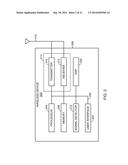 ACCESS POINT PROXY AND MULTI-HOP WIRELESS COMMUNICATION diagram and image