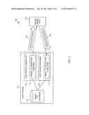 METHODS, SYSTEMS, AND COMPUTER READABLE MEDIA FOR SELECTIVELY PROCESSING     PACKETS USING TIME TO LIVE (TTL) INFORMATION diagram and image