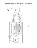 METHODS, SYSTEMS, AND COMPUTER READABLE MEDIA FOR SELECTIVELY PROCESSING     PACKETS USING TIME TO LIVE (TTL) INFORMATION diagram and image