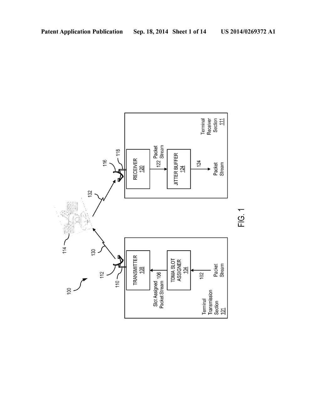 SYSTEM AND METHOD FOR JITTER MITIGATION IN TIME DIVISION MULTIPLE ACCESS     (TDMA) COMMUNICATIONS SYSTEMS - diagram, schematic, and image 02