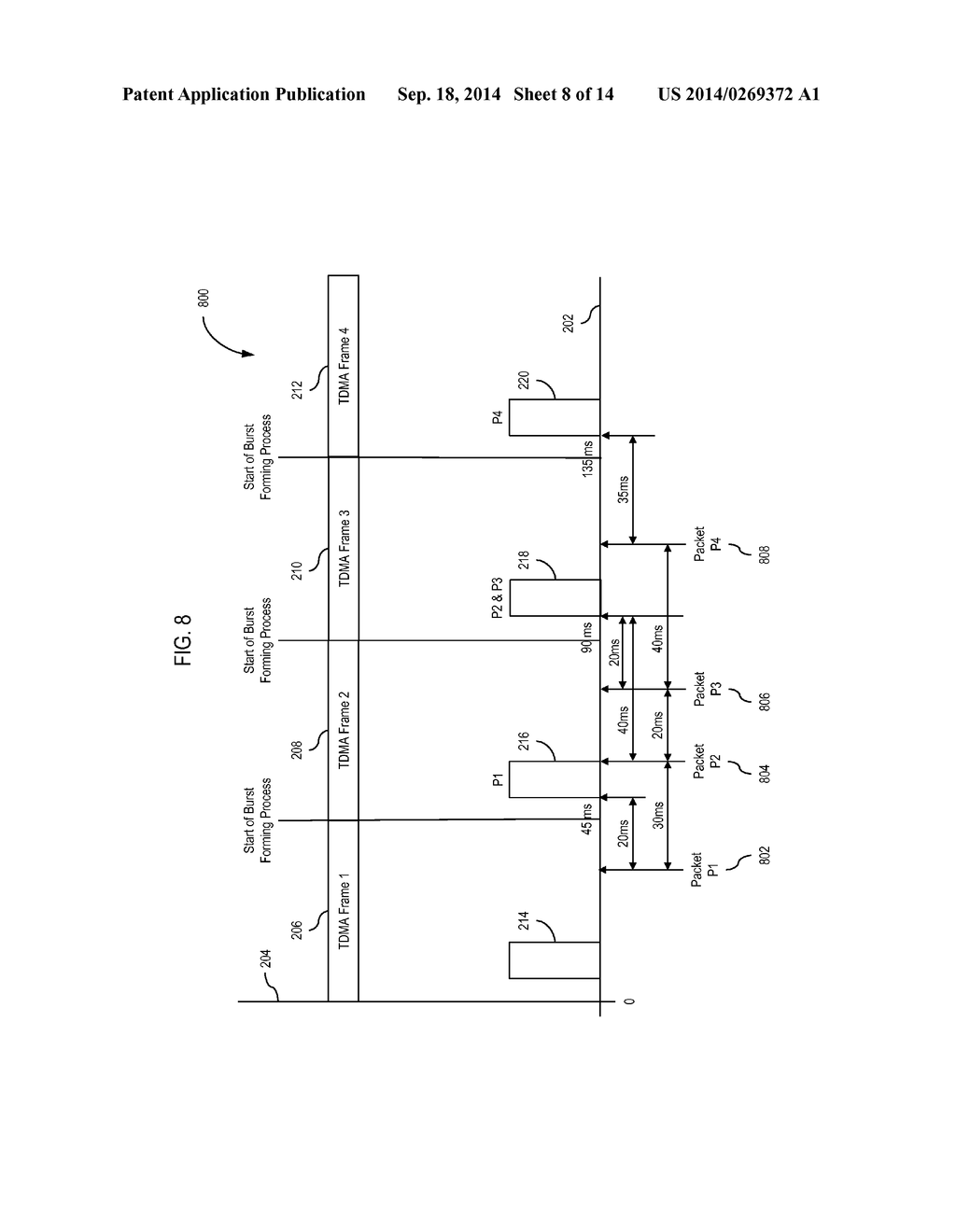 SYSTEM AND METHOD FOR JITTER MITIGATION IN TIME DIVISION MULTIPLE ACCESS     (TDMA) COMMUNICATIONS SYSTEMS - diagram, schematic, and image 09