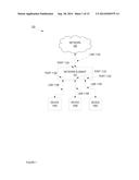 System And Method For Determining An Effect Of Network Congestion diagram and image