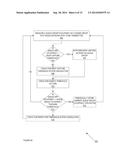 System And Method For Determining An Effect Of Network Congestion diagram and image