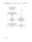 System And Method For Determining An Effect Of Network Congestion diagram and image