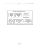 System And Method For Determining An Effect Of Network Congestion diagram and image