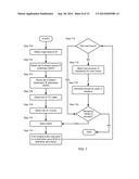 METHOD AND SYSTEM FOR ACTIVE FABRIC MANAGEMENT USING UNICAST REACHABILITY     MONITORING diagram and image