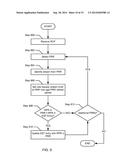 METHOD AND SYSTEM FOR ACTIVE FABRIC MANAGEMENT USING UNICAST REACHABILITY     MONITORING diagram and image