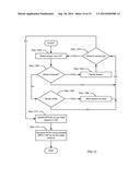 METHOD AND SYSTEM FOR ACTIVE FABRIC MANAGEMENT USING UNICAST REACHABILITY     MONITORING diagram and image