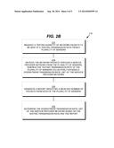 MULTIPLE TEST SITE BANDWIDTH LIMIT MEASUREMENT diagram and image