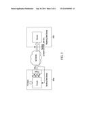 PASSIVE MEASUREMENT OF AVAILABLE LINK BANDWIDTH diagram and image