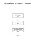 PASSIVE MEASUREMENT OF AVAILABLE LINK BANDWIDTH diagram and image