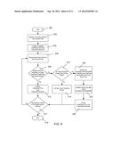 PASSIVE MEASUREMENT OF AVAILABLE LINK BANDWIDTH diagram and image