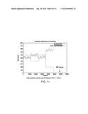 PASSIVE MEASUREMENT OF AVAILABLE LINK BANDWIDTH diagram and image