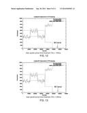 PASSIVE MEASUREMENT OF AVAILABLE LINK BANDWIDTH diagram and image