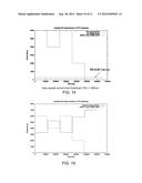 PASSIVE MEASUREMENT OF AVAILABLE LINK BANDWIDTH diagram and image