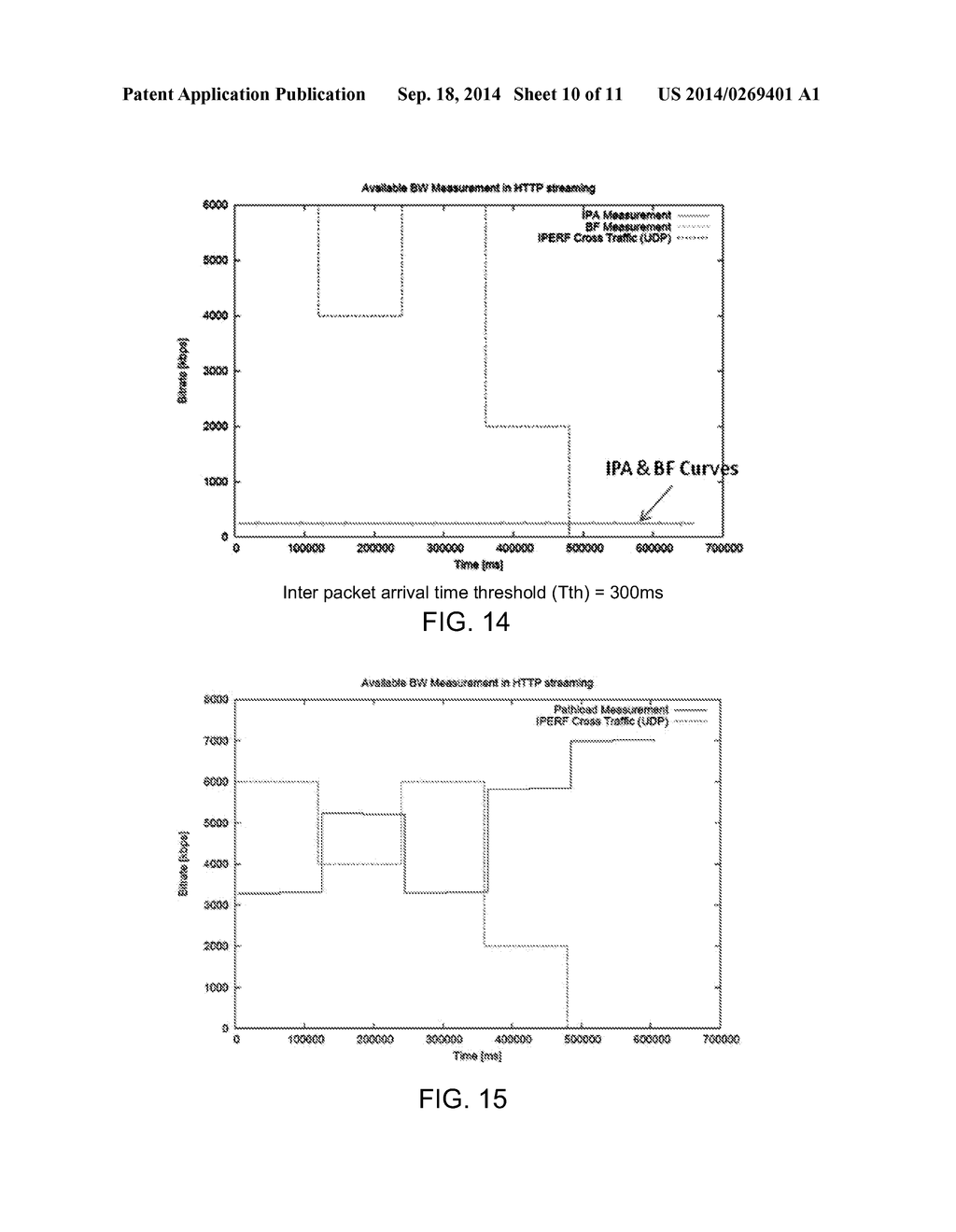 PASSIVE MEASUREMENT OF AVAILABLE LINK BANDWIDTH - diagram, schematic, and image 11