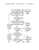 DETERMINING THE RELIABILITY OF COMMUNICATIONS BETWEEN A PORTABLE     ELECTRONIC DEVICE AND AN ACCESS POINT diagram and image