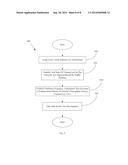 FREQUENCY ASSIGNMENT WITH DYNAMIC MULTI-TRANSCEIVER RESOURCES diagram and image