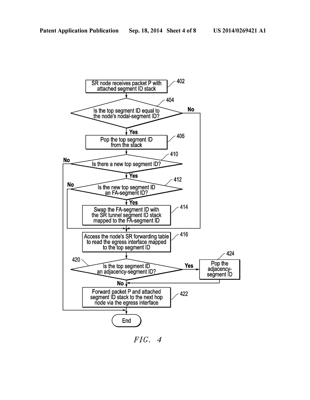 SEGMENT ROUTING: PCE DRIVEN DYNAMIC SETUP OF FORWARDING ADJACENCIES AND     EXPLICIT PATH - diagram, schematic, and image 05