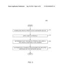 vPC AUTO CONFIGURATION diagram and image