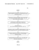 vPC AUTO CONFIGURATION diagram and image