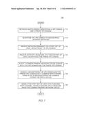 vPC AUTO CONFIGURATION diagram and image