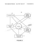 SYSTEMS AND METHODS FOR HANDLING INCOMING COMMUNICATIONS DIRECTED TO A     TELEPHONY DEVICE diagram and image