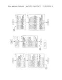 PROTOCOLS FOR FACILITATING BROADER ACCESS IN WIRELESS COMMUNICATIONS diagram and image