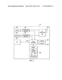 TRANSMISSION OF SOUNDING REFERENCE SIGNALS FOR ADAPTIVELY CONFIGURED TDD     COMMUNICATION SYSTEMS diagram and image