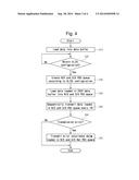 DEVICE AND METHOD FOR TRANSMITTING TDD DOWNLINK DATA IN AN LTE SYSTEM diagram and image