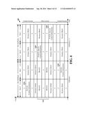 APPARATUS AND METHOD FOR OPTIMIZING UPLINK SEMI-PERSISTENT SCHEDULING     ACTIVATION diagram and image