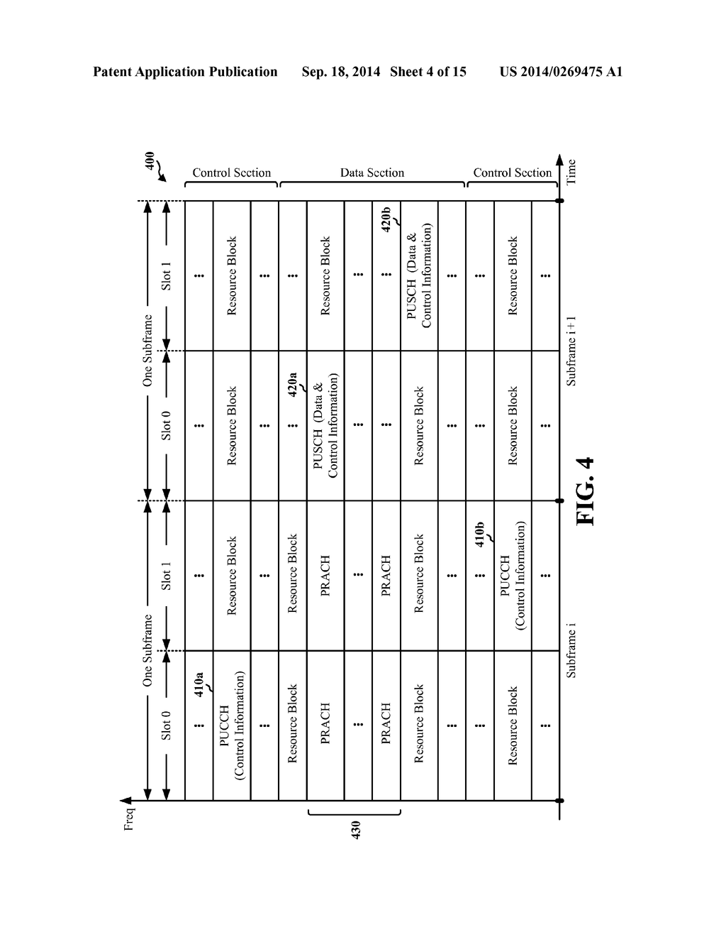 APPARATUS AND METHOD FOR OPTIMIZING UPLINK SEMI-PERSISTENT SCHEDULING     ACTIVATION - diagram, schematic, and image 05