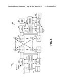 APPARATUS AND METHOD FOR OPTIMIZING UPLINK SEMI-PERSISTENT SCHEDULING     ACTIVATION diagram and image